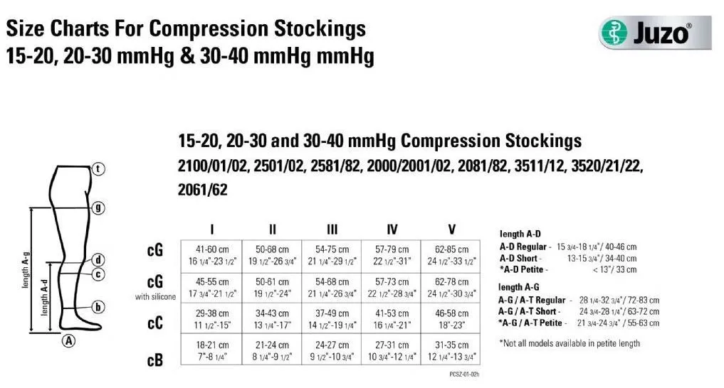 Juzo Soft Open Toe 20-30 mmHg Knee High